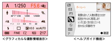 コンデジからデジイチにステップアップするユーザーに　ヘルプ機能充実のデジタル一眼レフカメラ「α」３機種を発売