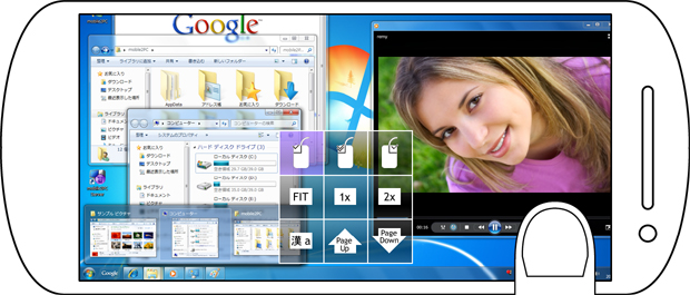 携帯からパソコンをリモート操作「mobile2PC 2.1」リリース