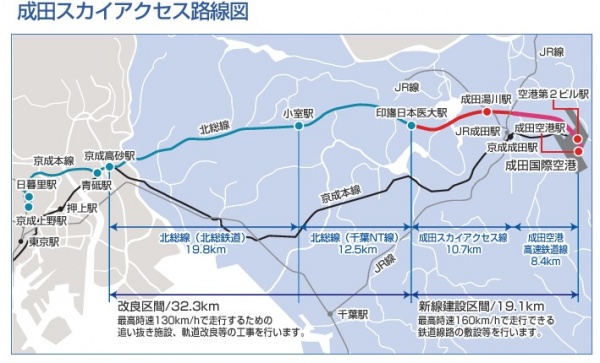 ※成田国際空港株式会社ホームページより