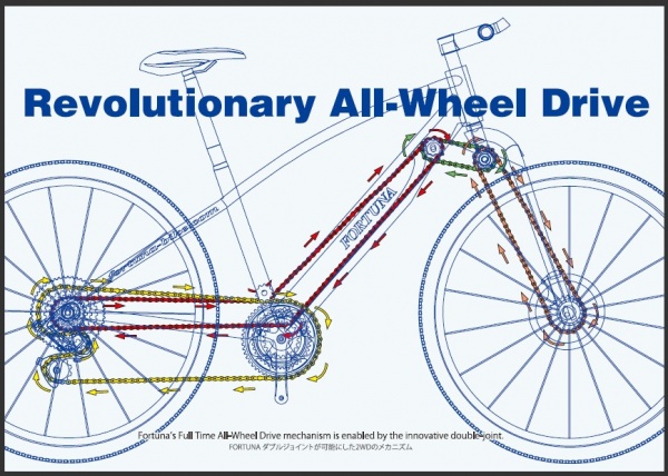 東京理科大から特許取得！　スゴい自転車が登場