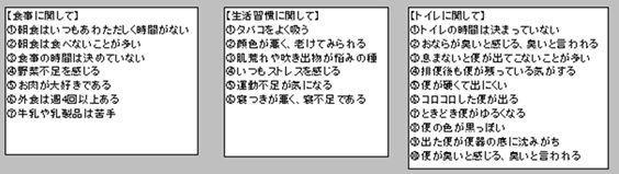 腸年齢、アナタはいくつかやってみよう。