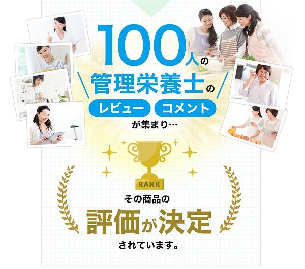 『キノウノミカタ』では、100人以上の管理栄養士が機能性表示食品を実際に食べてレビュー