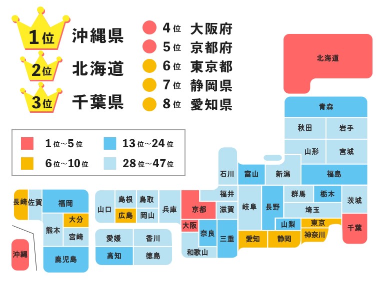 孫と一緒に行きたい都道府県ランキング