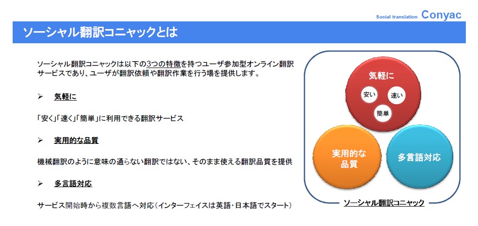 「ちょっと訳してくれない？」に答えます