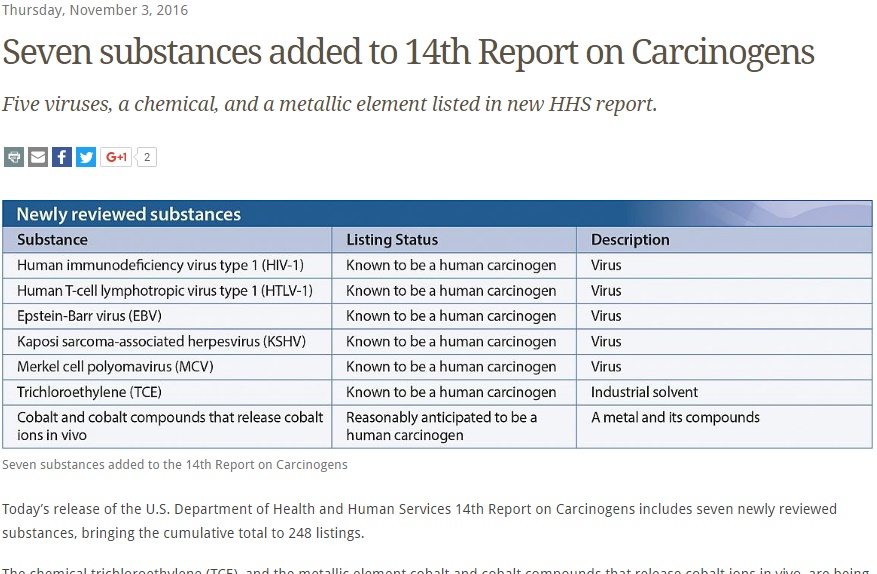 米・保健福祉省が新たに7つの物質を「発がん性」と認める（出典：https://www.nih.gov）