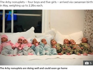 西アフリカ・マリの女性が2021年5月、モロッコで出産した9つ子が勢ぞろいした姿が初公開された。9人は当時、生後5か月を迎えていた（『The Sun　「ALL 9 DOING FINE Nine babies born in world record delivery are ‘getting stronger every day’」』より）