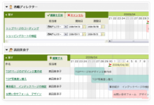 プロジェクトの終わりを