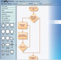 エンジニアのマストサイト!VisioなしでフローチャートやUMLが書けるGliffy