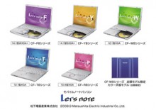 ハイパフォーマンスとモバイル性能を両立した｢Let'snote｣冬モデルを発売 松下