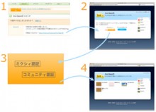 オンライン付箋サービス｢lino｣が｢mixi OpenID｣に対応